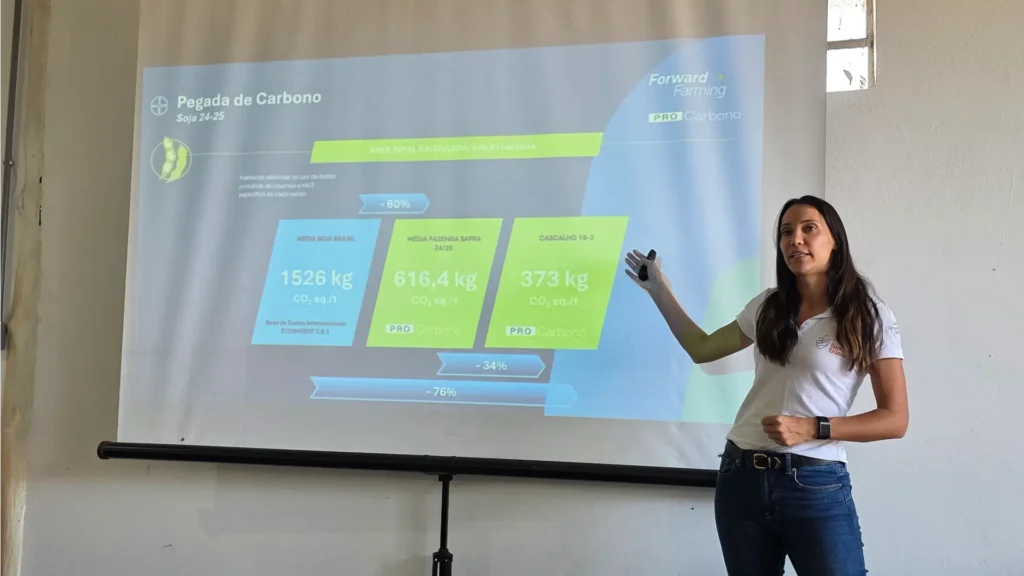 Agricultura Regenerativa Carbono No Solo E Sinonimo De Produtividade Comprovada 4 1