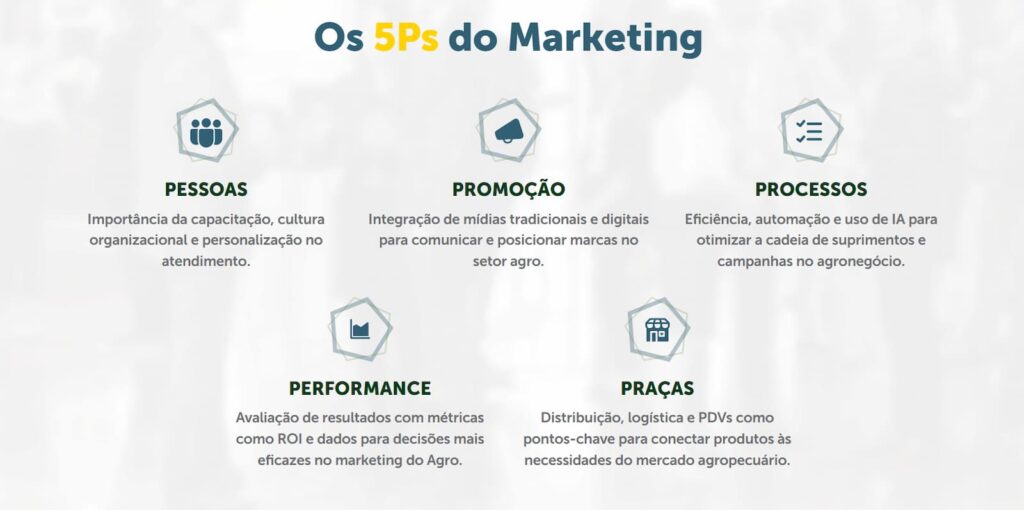 Congresso Abmra