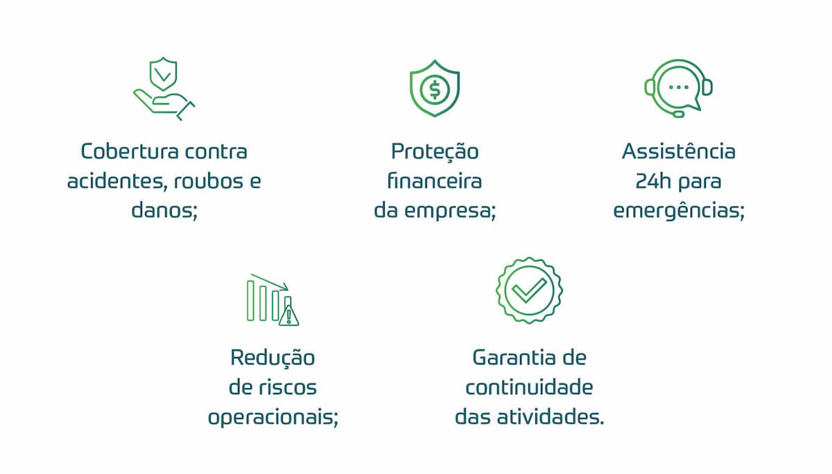 GTF apresenta plataforma tecnológica para gestão total de frotas e combustíveis no agro
